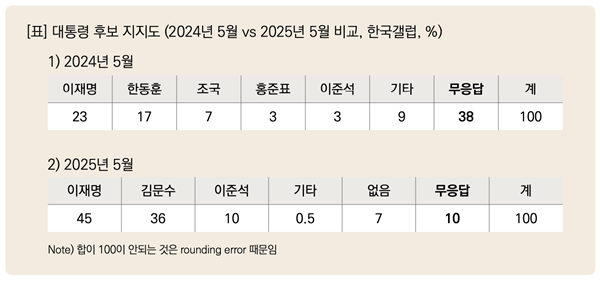 9530cf735a973d134a48f1b7ab60fc9b_1748617660_476.png 9530cf735a973d134a48f1b7ab60fc9b_1748617660_476.png